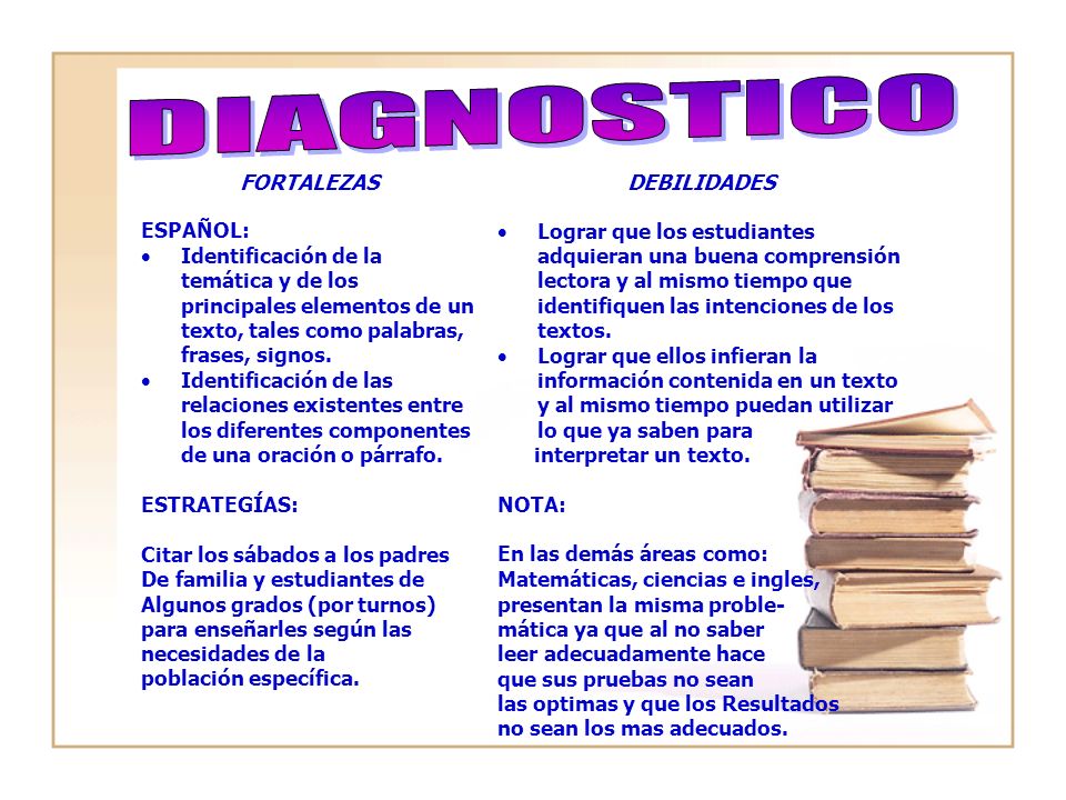 fortalezas y debilidades de un docente fortalezas y debilidades de un docente